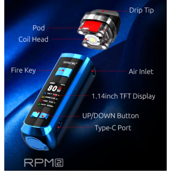 SMOK RPM 2 Kit